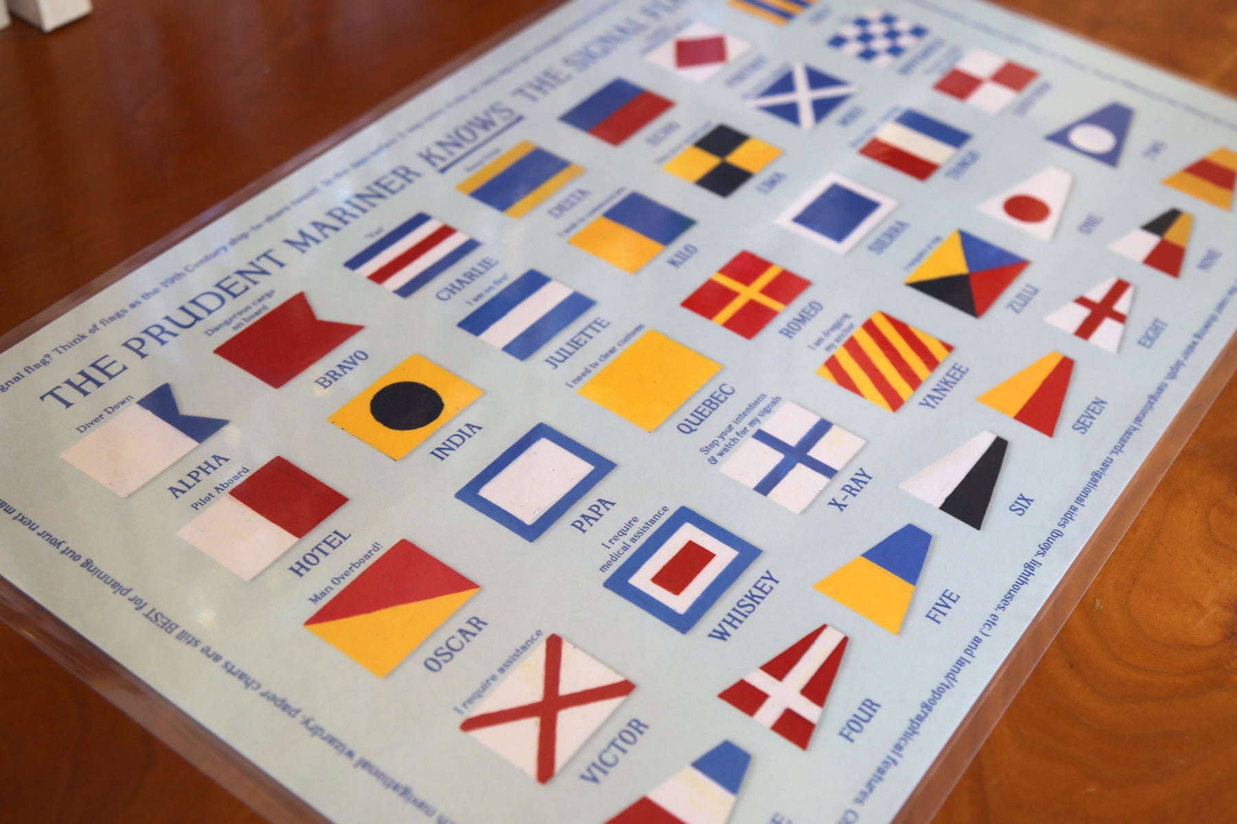 Download this JPG on signal flags and their meanings.
