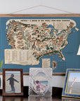 USA Immigration Map Scroll