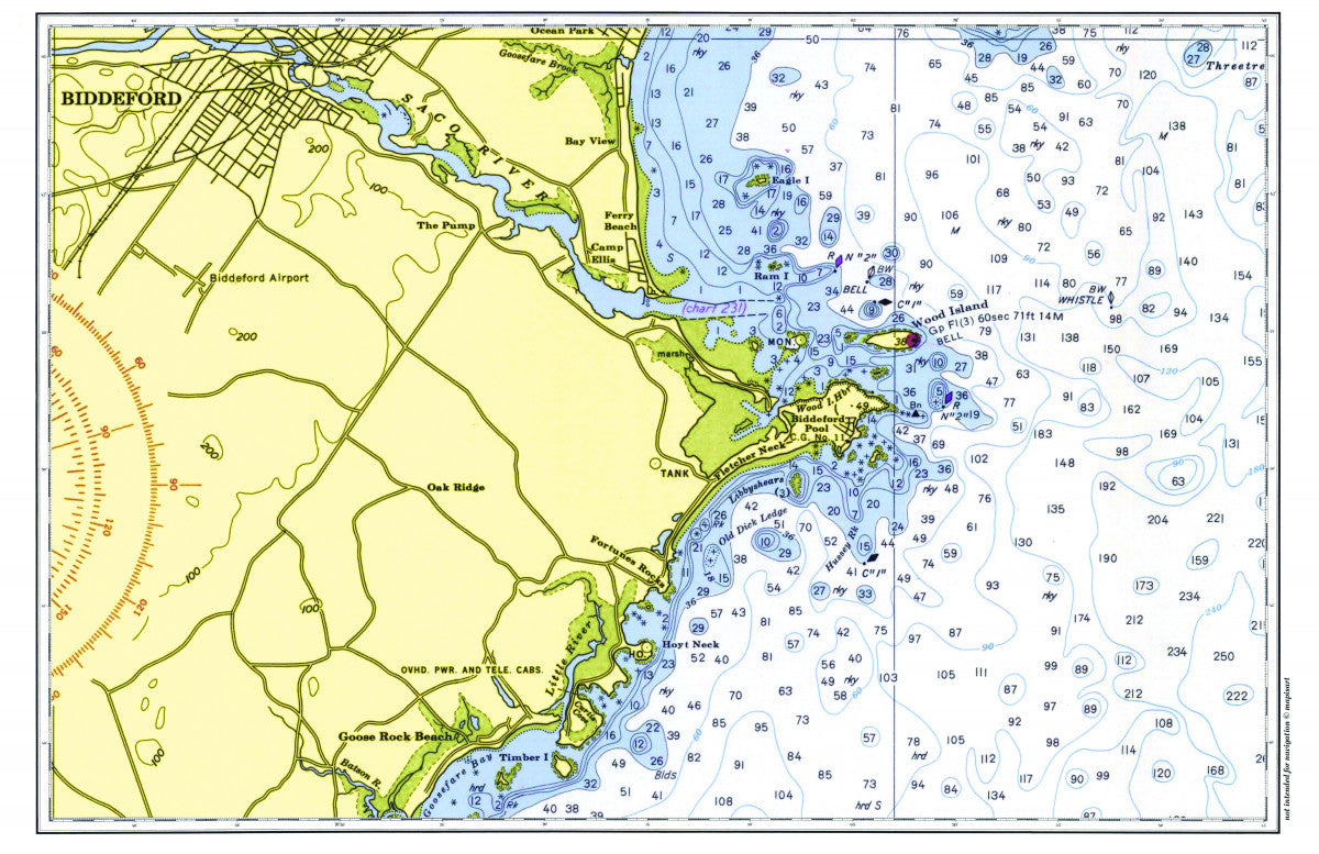 Biddeford Pool, Maine Nautical Chart Placemats, set of 4